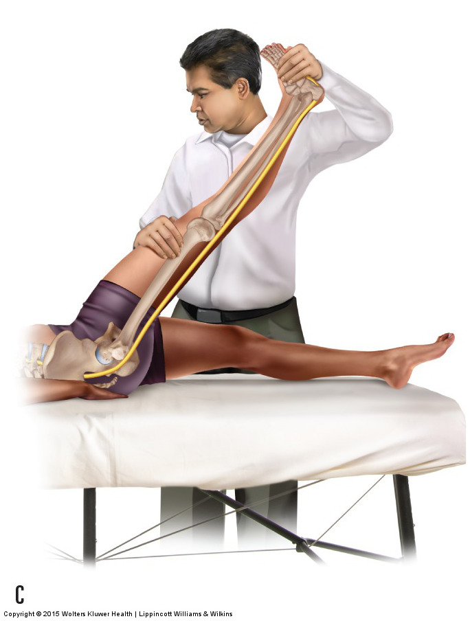 Passive Straight Leg Raise Orthopedic Assessment Test with Ankle Joint Dorsiflexion