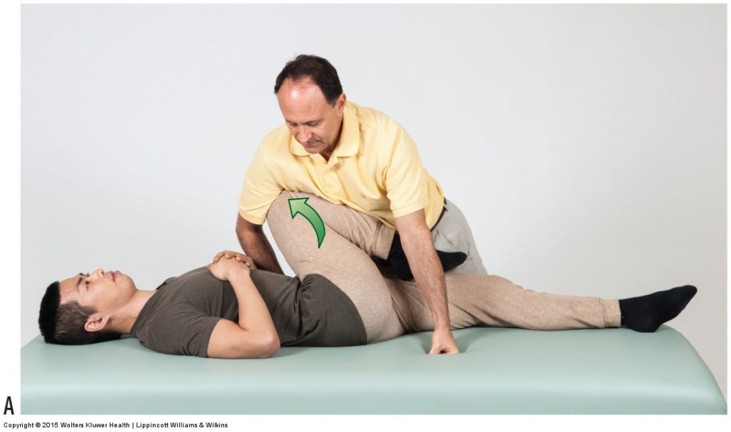 Piriformis Stretch Test with Horizontal Adduction of the Thigh 
