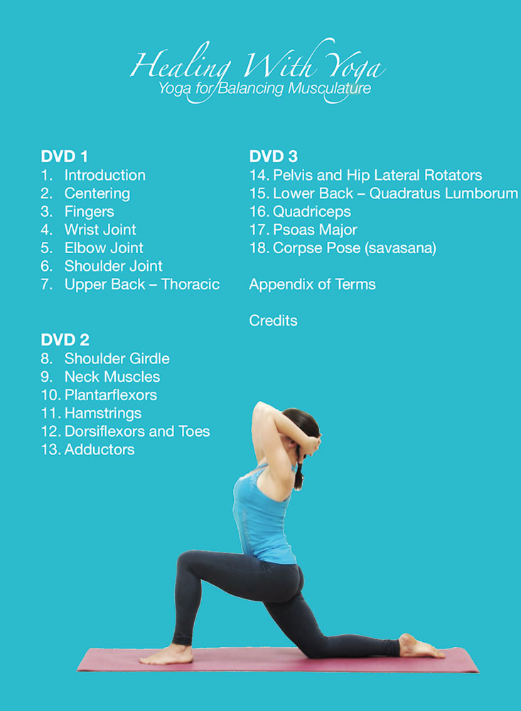 Yoga_DVD_TOC